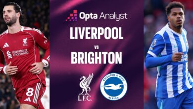 مباراة ليفربول وبرايتون